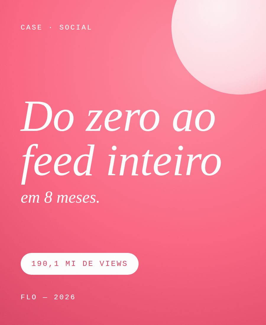 Case Flo: 190 milhões de visualizações em 8 meses